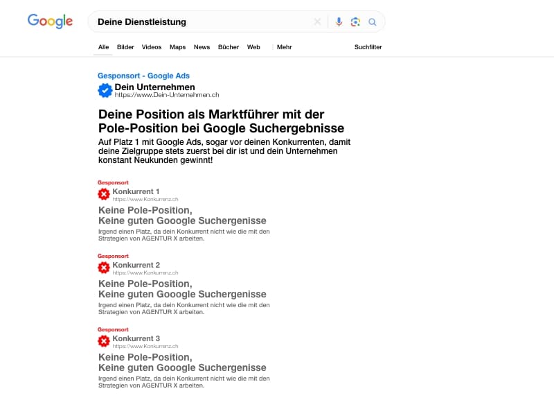 Google Sucherergebnisse Eintrag